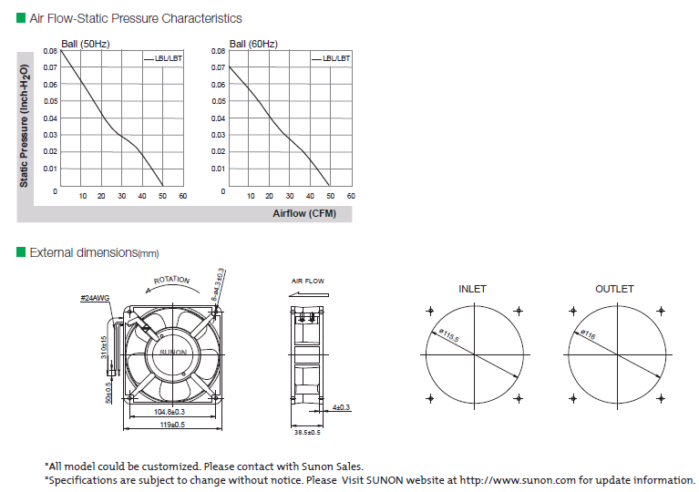 建準SUNON AC Low Power Consumption 120x120x38 mm